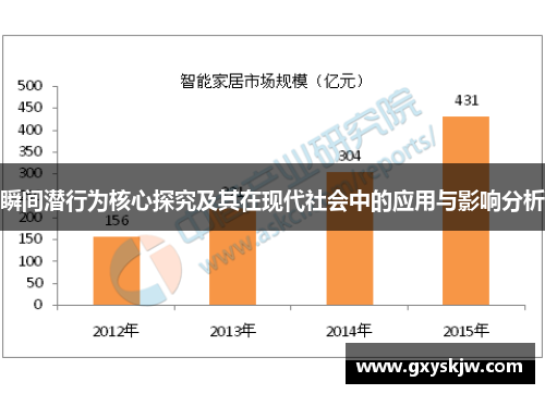 瞬间潜行为核心探究及其在现代社会中的应用与影响分析 瞬间潜行为核心探究及其在现代社会中的应用与影响分析